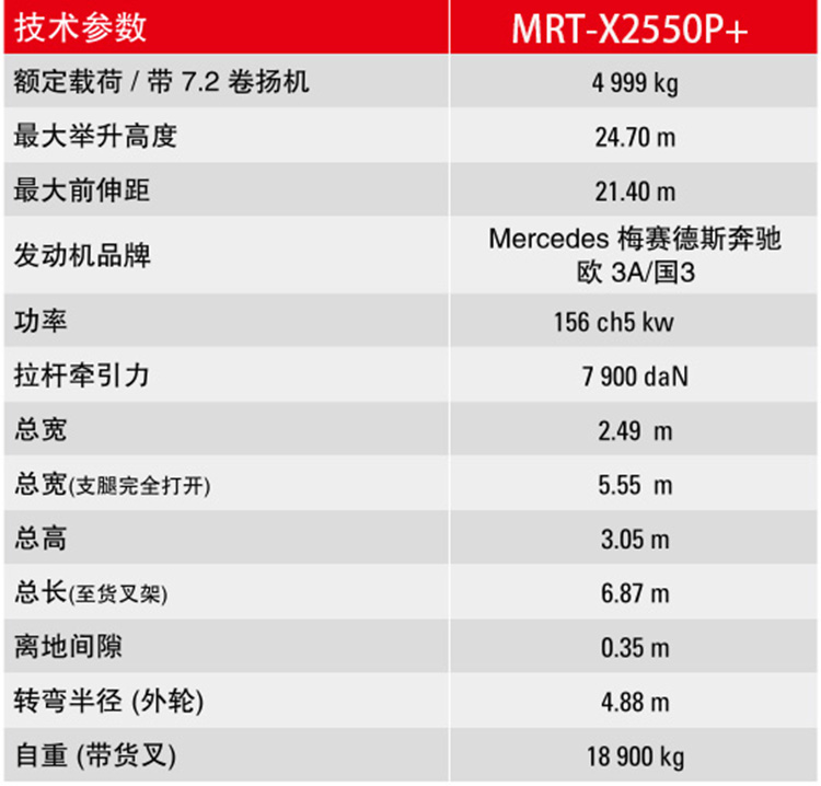 产品参数