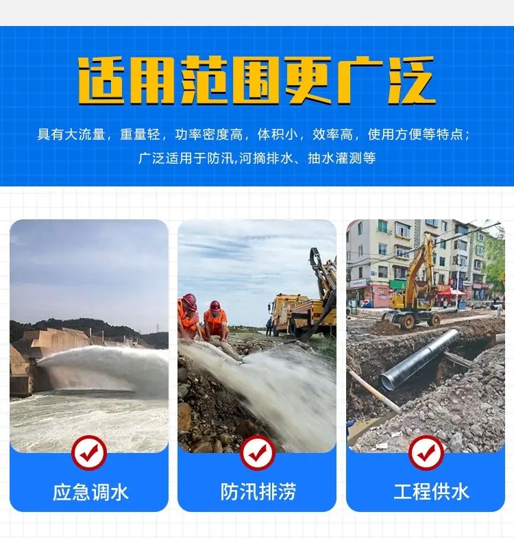 大流量水泵出租应用范围